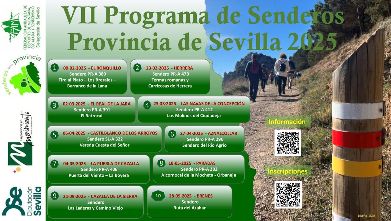 El Ronquillo, preparado para abrirle las puertas al senderismo