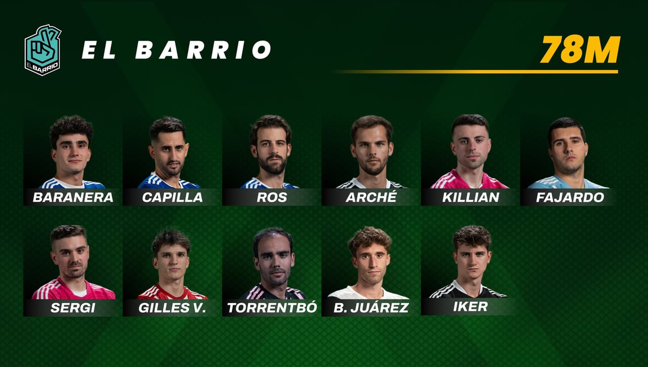 El Barrio se gasta casi 200 millones en la 'locura' del mercado de la Kings League