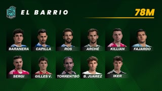 El Barrio se gasta casi 200 millones en la 'locura' del mercado de la Kings League