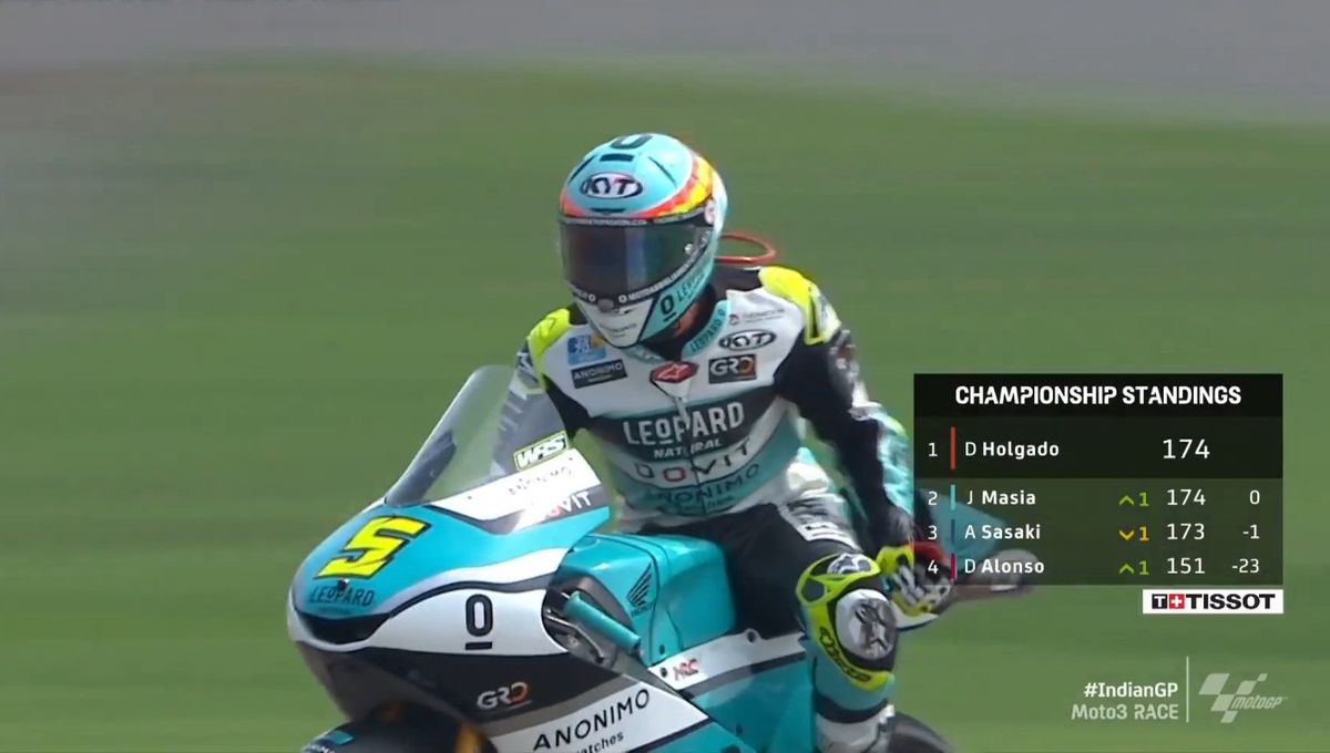 GP India Moto3: Masiá marca el ritmo y logra su segunda victoria de la temporada