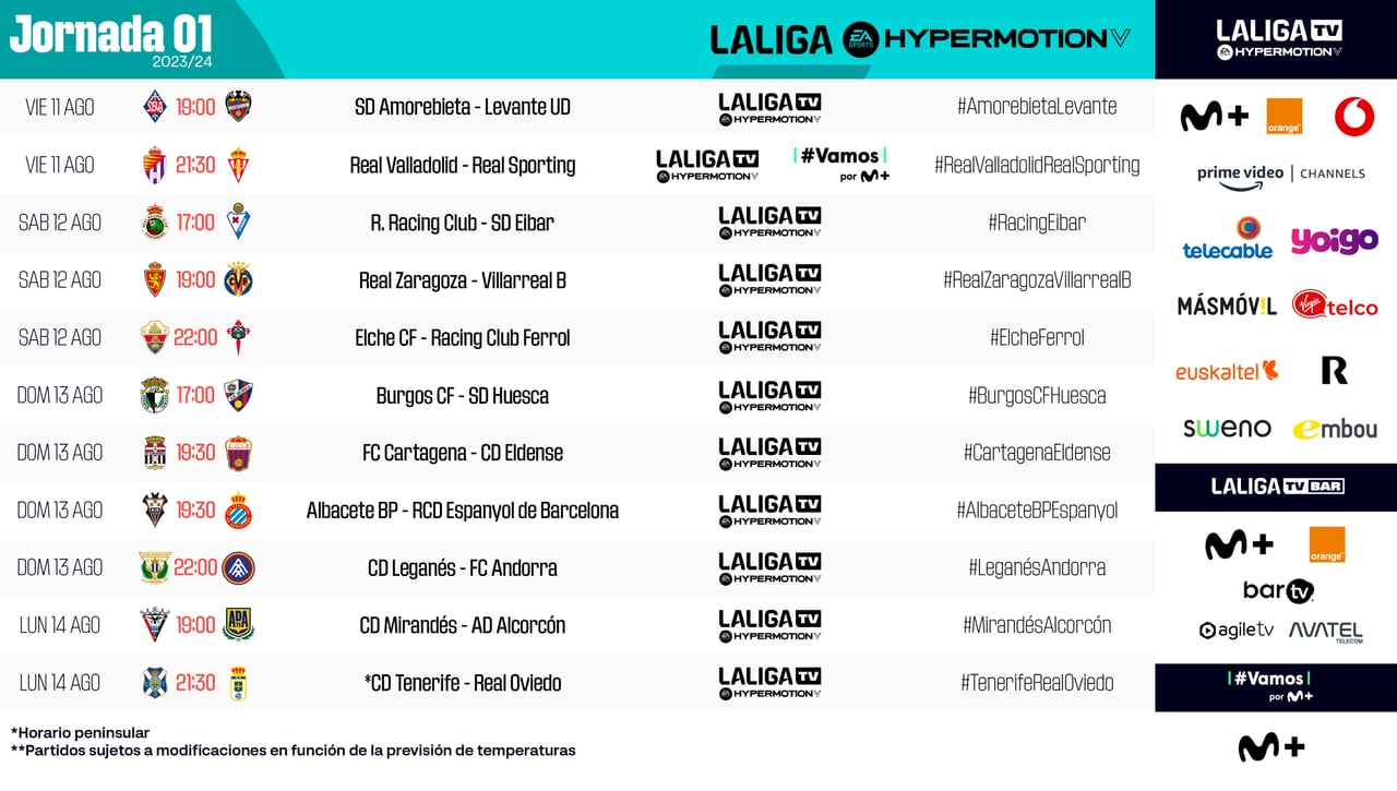 Los horarios de las dos primeras jornadas de Segunda División