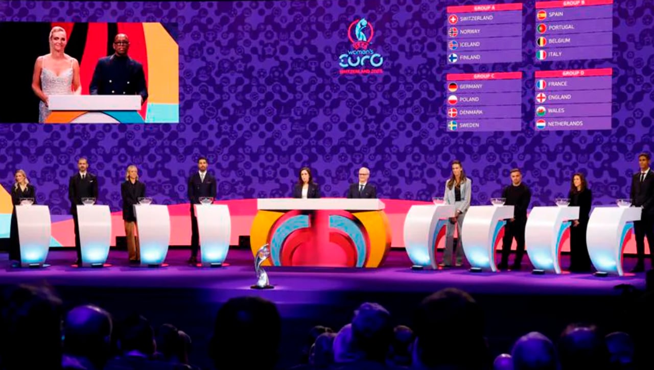 España ya conoce a sus rivales de la Eurocopa 2025