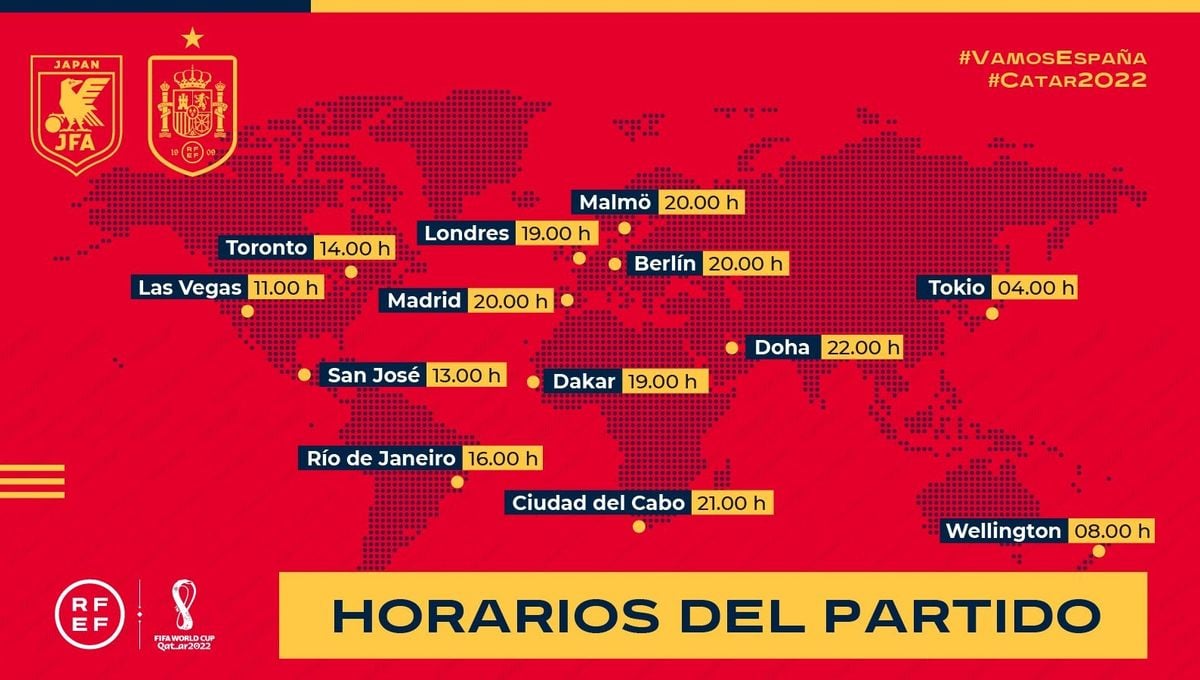 Horario y dónde ver por TV y online el Japón - España del Mundial de Qatar