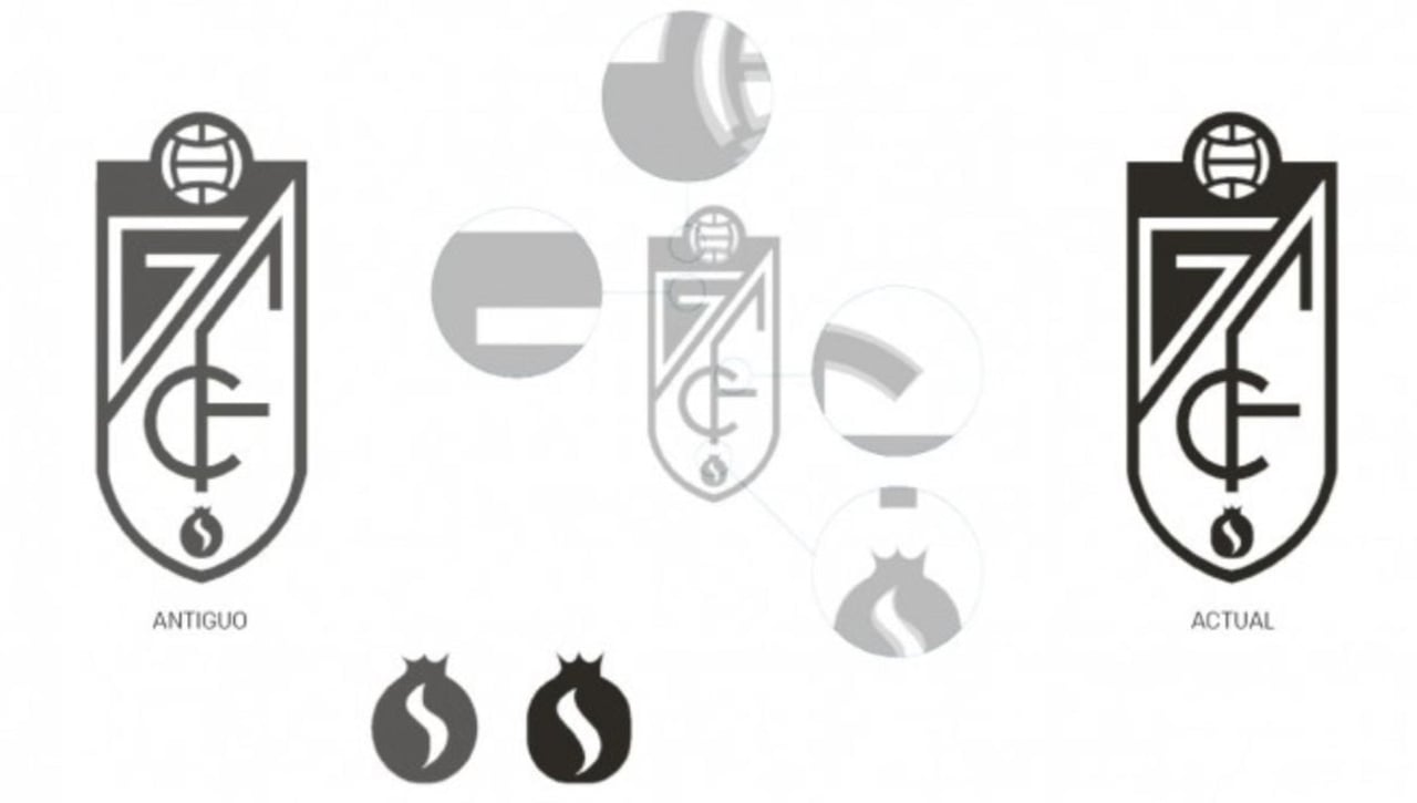 Escudo del Granada: historia, significado, heráldica y evolución del emblema de los nazaríes