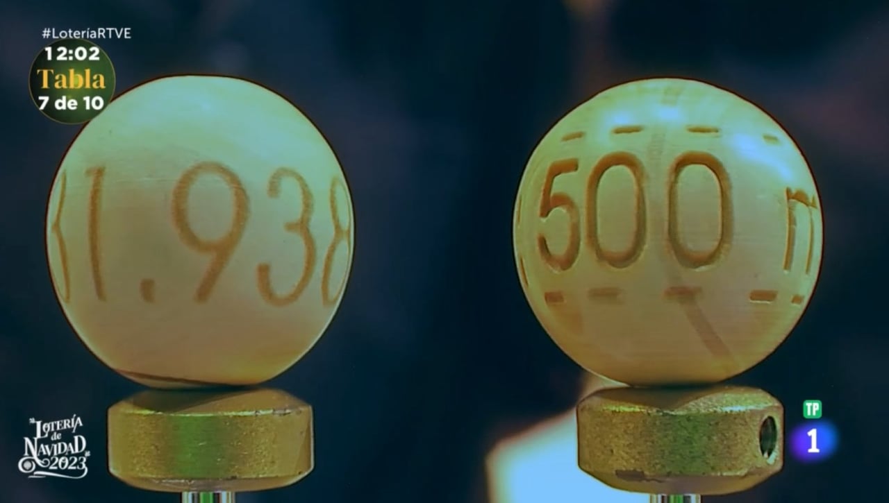 Tercer premio de la Lotería de Navidad 2023: 31.938