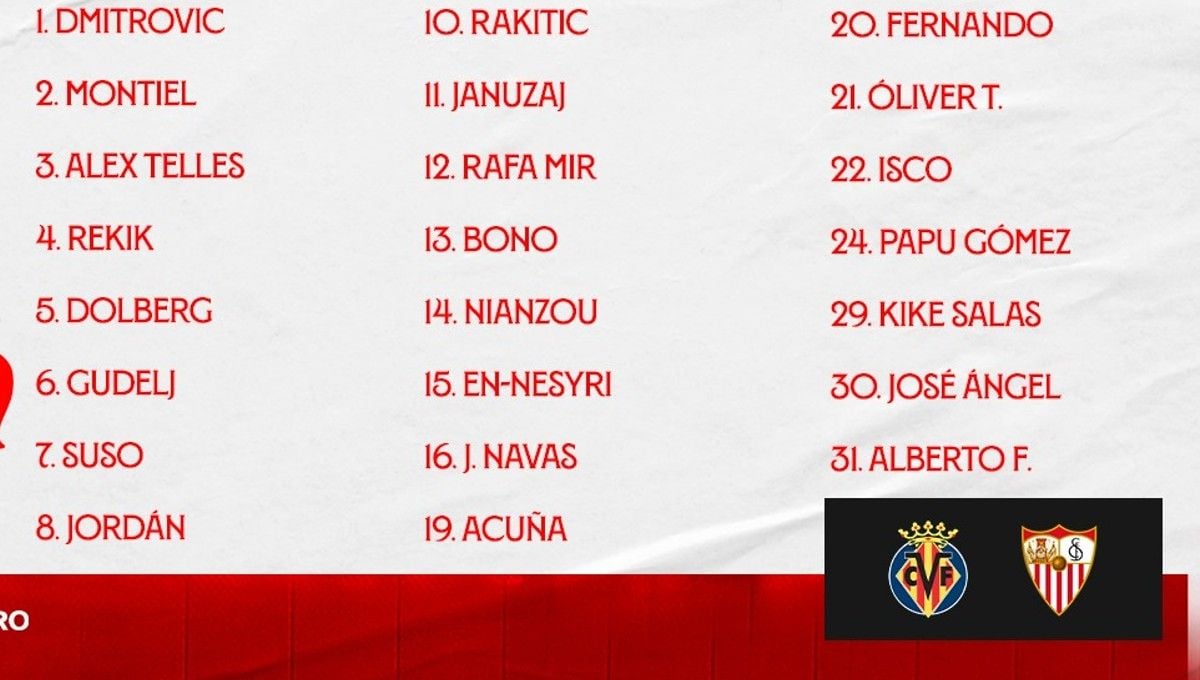La lista de convocados del Sevilla FC ante el Villarreal con una baja de importancia