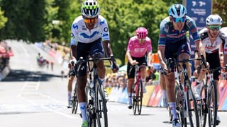 Movistar Team sorprende en el inicio de temporada: notables y suspensos tras las dos primeras semanas de competición