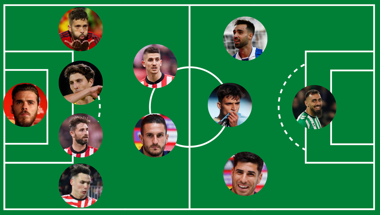 Los 'olvidados' por Luis de la Fuente en su primera lista como seleccionador