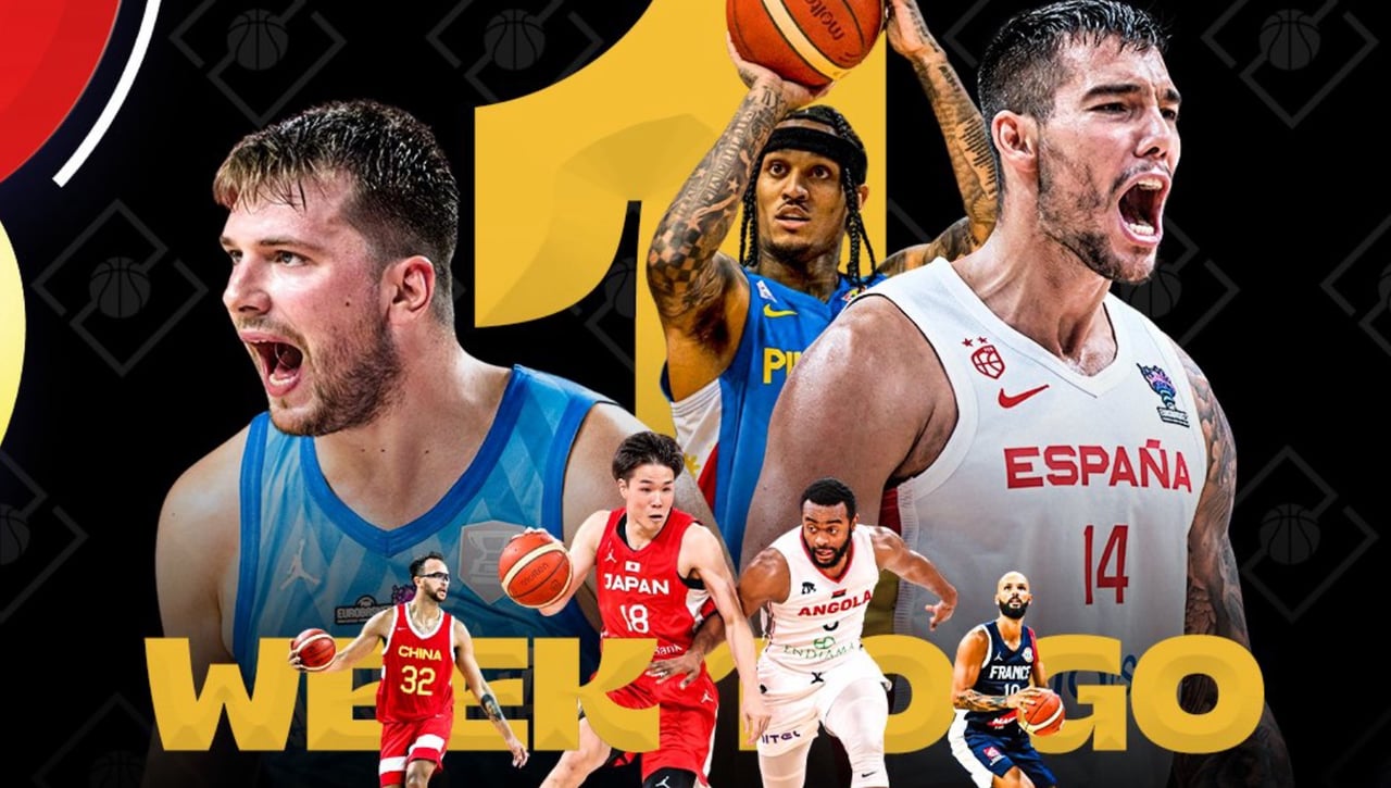 Calendario Mundial de Baloncesto 2023: Grupos, selecciones y cuadro del mundial de basket