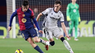 El futuro de Aimar Oroz