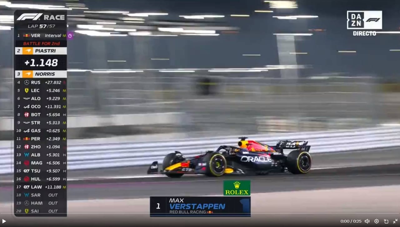 F1 GP Qatar 2023: Vuela Verstappen, susto para Fernando Alonso y podio para los McLaren