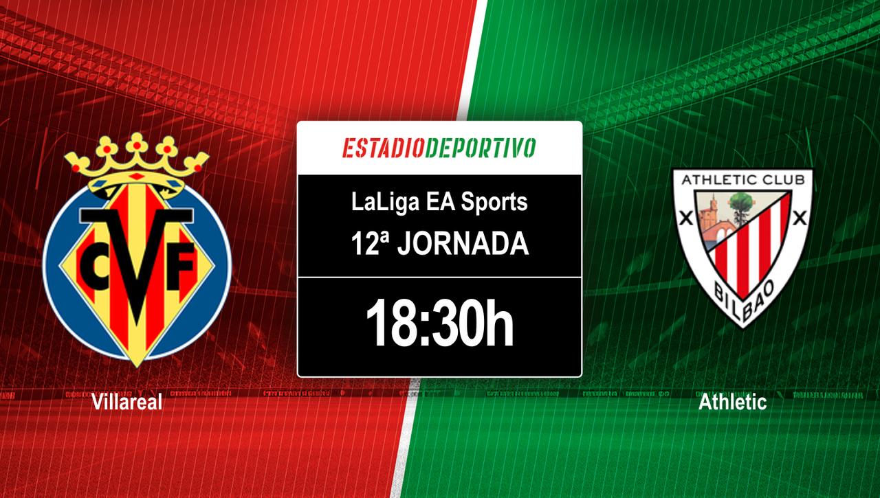 Villarreal - Athletic: resultado, resumen y goles