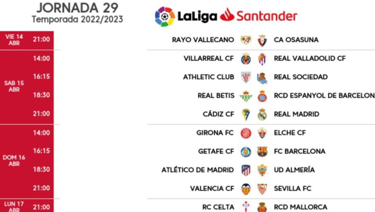 Sevilla, Cádiz, Betis y Almería ya conocen los horarios de la jornada 29 en Primera división