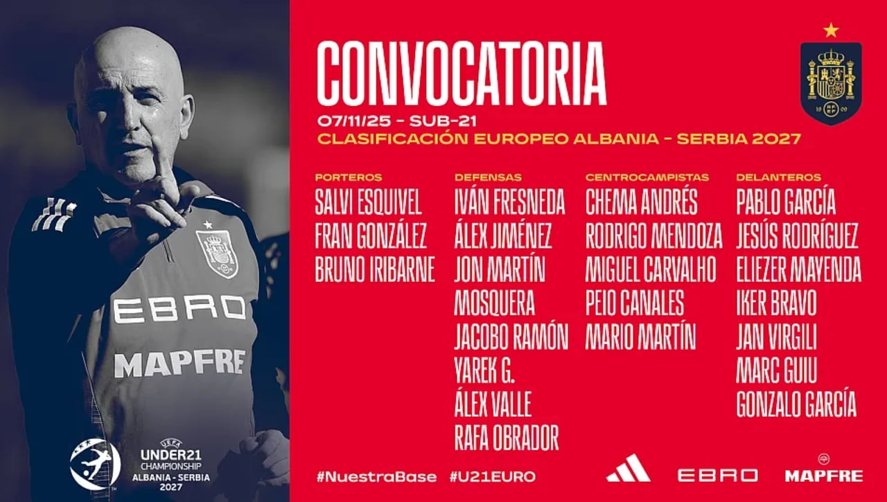 La lista de la selección española sub 21 para los partidos ante San Marino y Rumanía