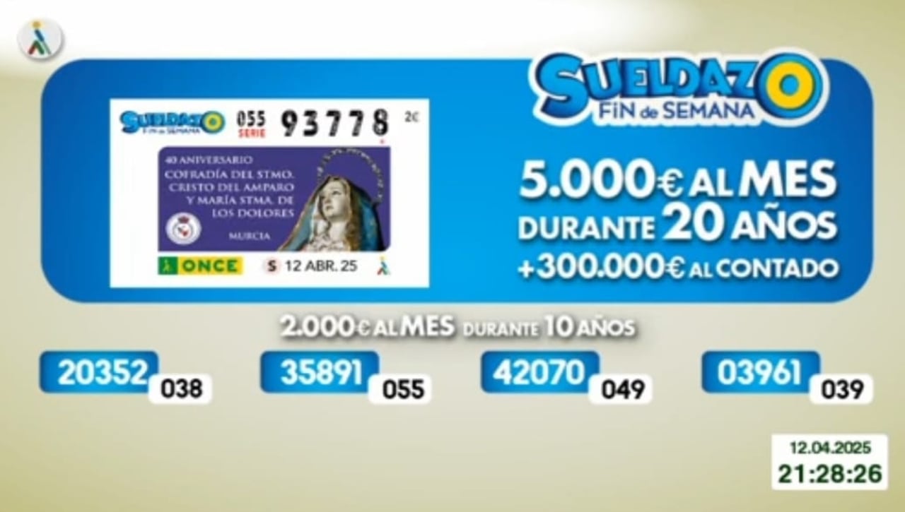 Resultado ONCE: comprobar número del cupón ganador de hoy 12 de abril de 2025