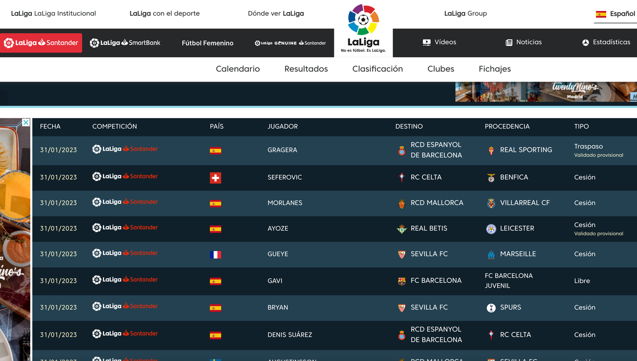 Notable rearme invernal de Betis y Sevilla, ahogados por el tope salarial y con alguna deuda pendiente