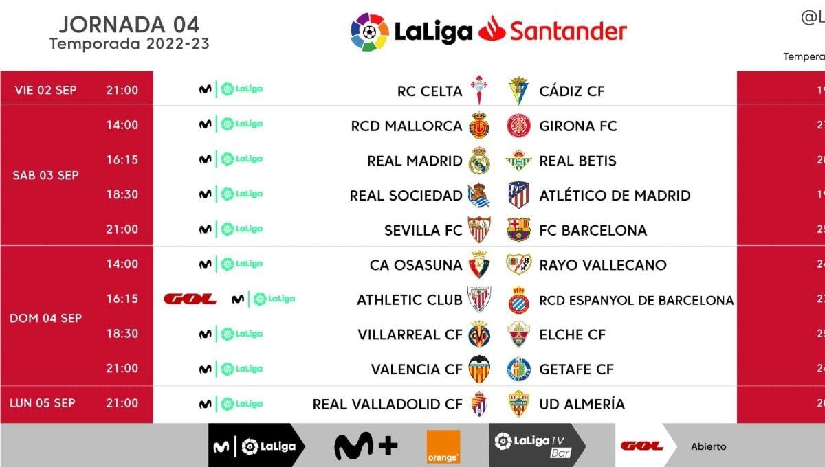 Sevilla, Betis, Cádiz y Almería conocen los horarios de la cuarta jornada