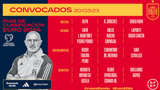 Lista de Luis de la Fuente en directo, convocatoria de España para la clasificación de la Euro 2024