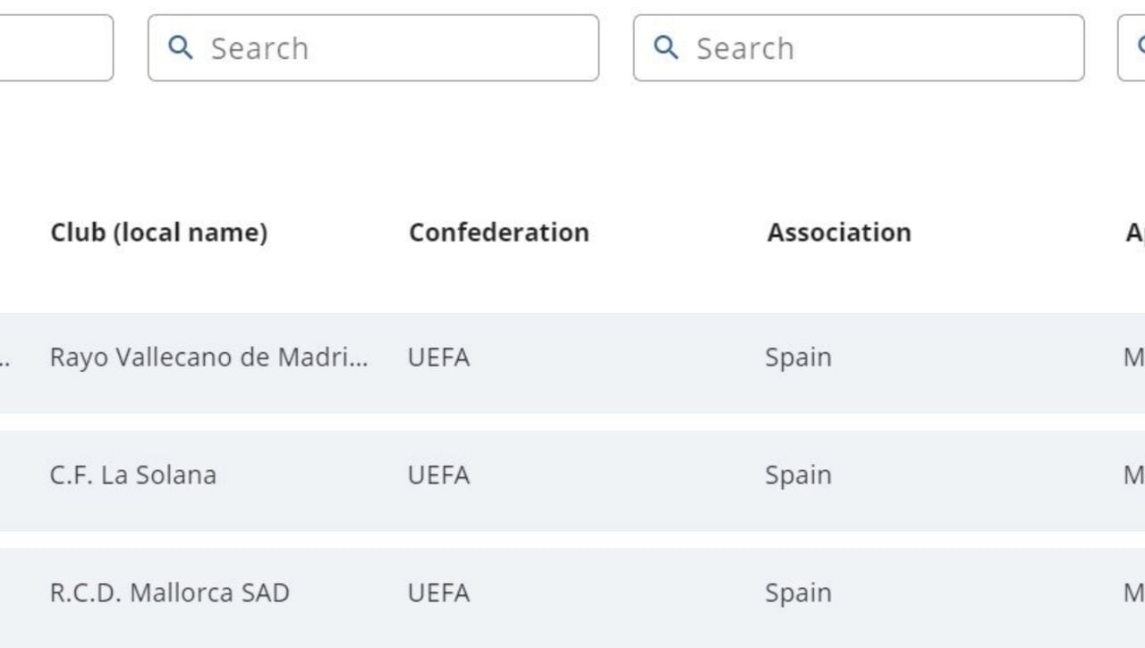 Sorprendente sanción sin fichar a Mallorca y Rayo Vallecano