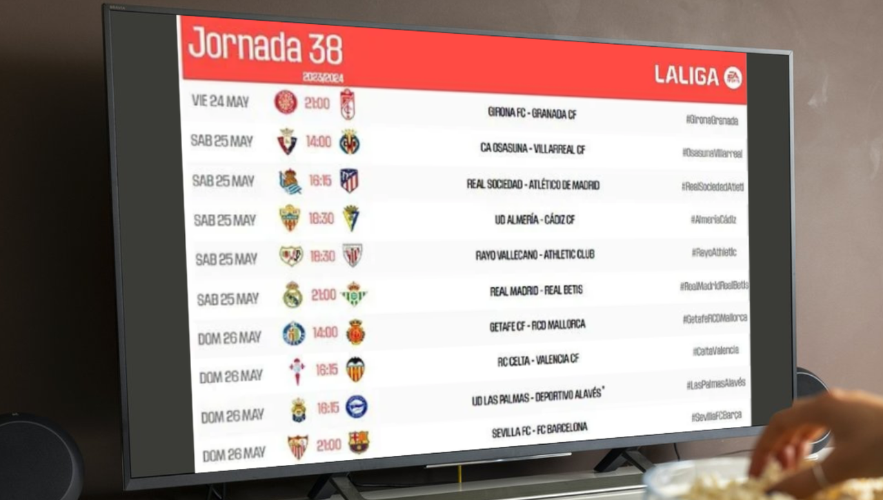 LaLiga cambia los horarios de la última jornada