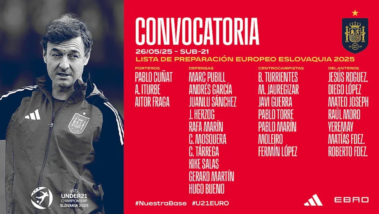 La prelista de la sub 21 de Santi Denia para el Europeo