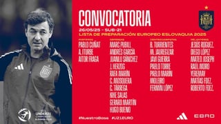 La prelista de la sub 21 de Santi Denia para el Europeo