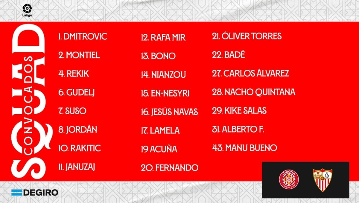 Sampaoli sube a dos nuevos al avión