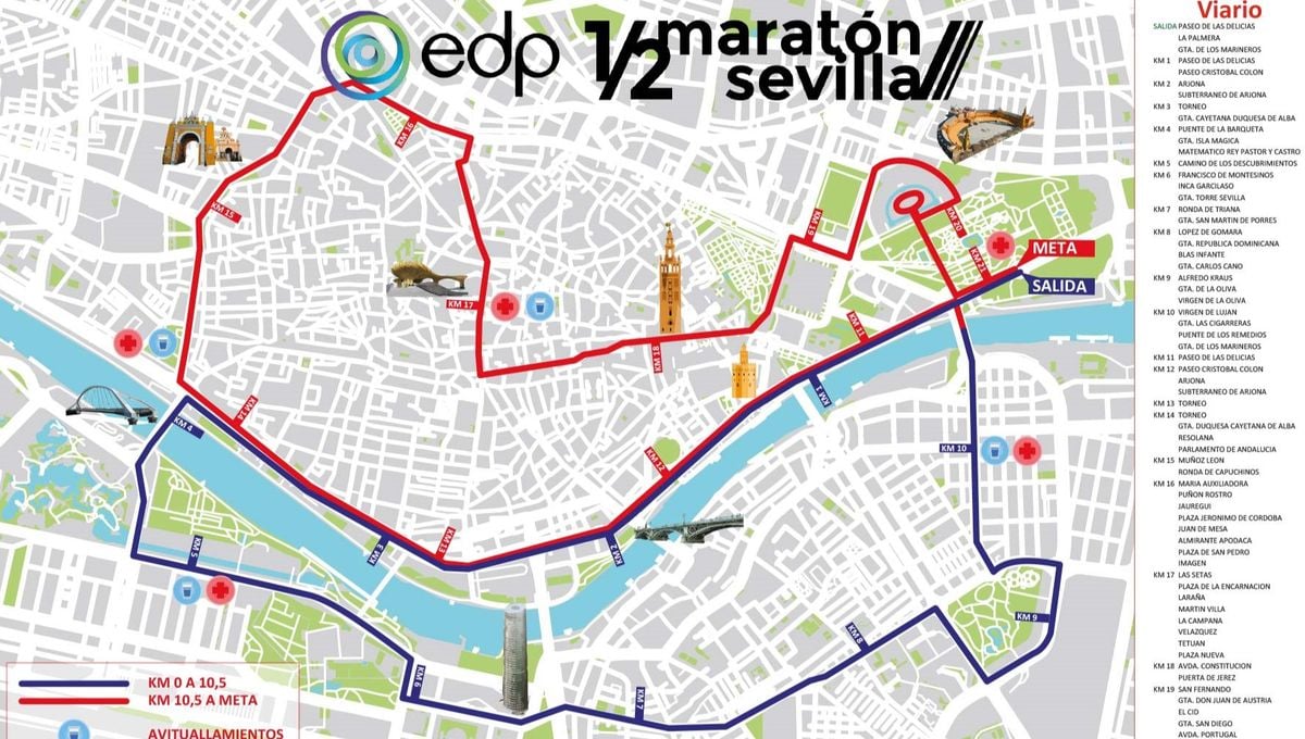 El Ayuntamiento diseña un plan especial con motivo del EDP Medio Maratón de Sevilla