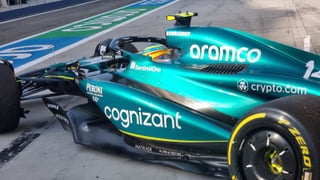 Test F1 2023: Fechas, horarios, pilotos y dónde ver en TV y online los test de pretemporada de Bahréin