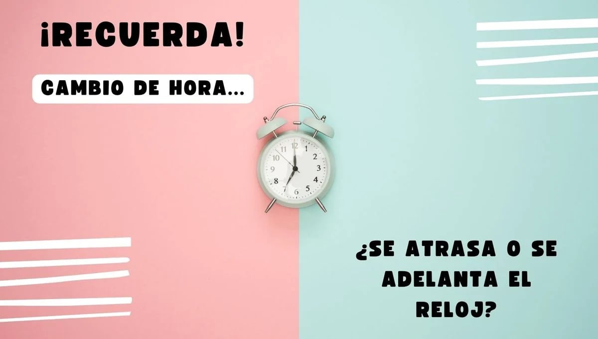 Cambio de hora invierno 2023: ¿Cuándo se cambia la hora en España? ¿Se atrasa o se adelanta el reloj?