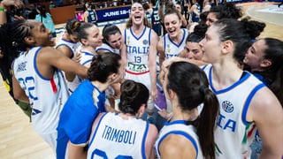 Eurobasket femenino: Clasificación y resultados tras la jornada 2 de los grupos A, B, C y D en el Campeonato Europeo de Baloncesto Femenino