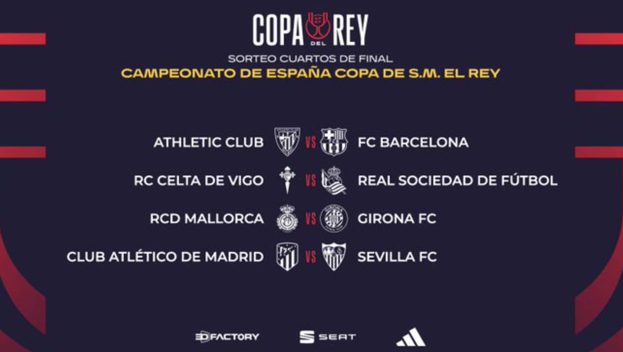 Calendario Copa del Rey 2024: ¿Cuándo se jugarán los cuartos de final? Partidos, fechas y horarios