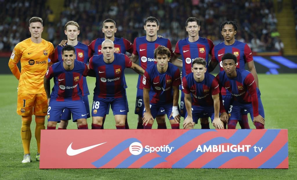 Grupo H de Champions League: Equipos, calendario y partidos de la jornada 1