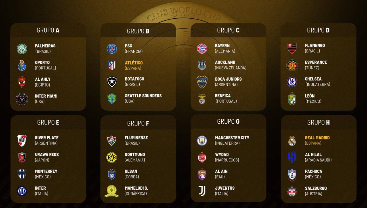 Mundial de Clubes 2025: ¿Cuál es el criterio para seleccionar a los 32 equipos participantes?