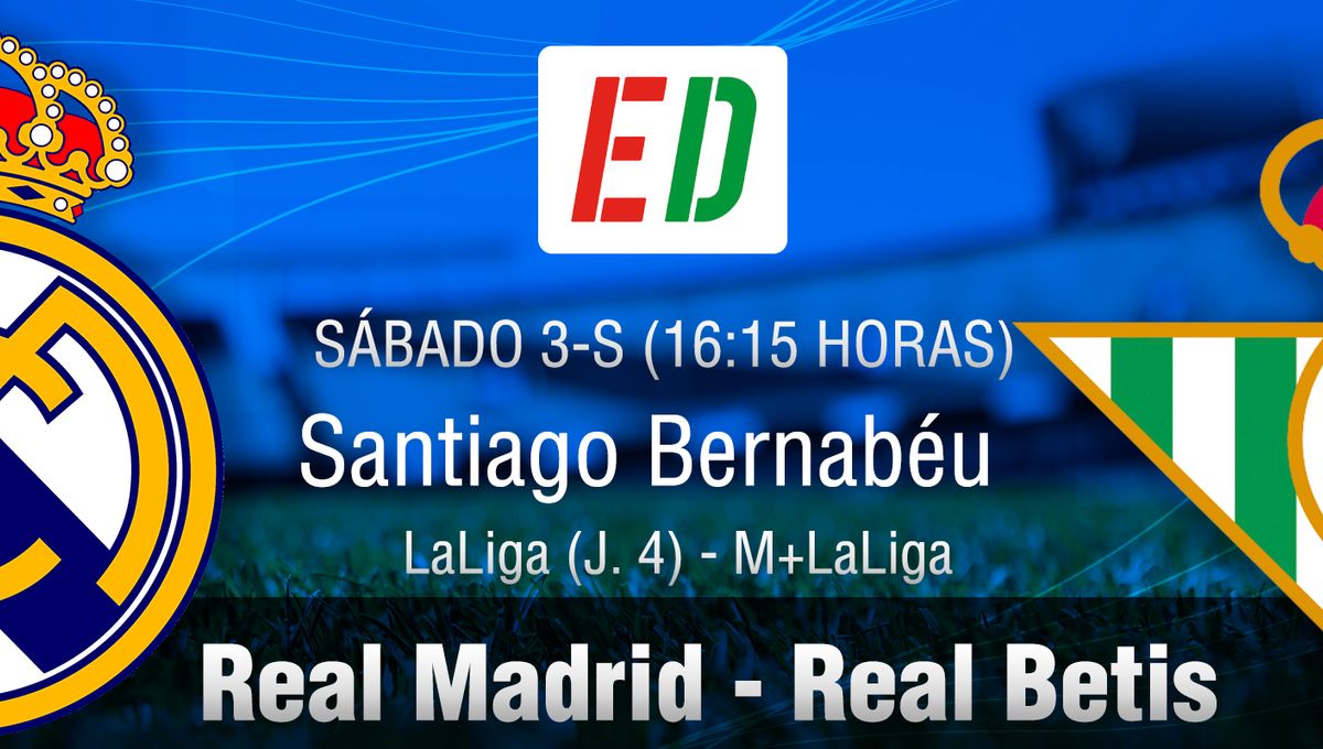 Real Madrid-Real Betis: Puesta de largo del Bernabéu en el pulso por el liderato