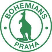 Bohemians 1905