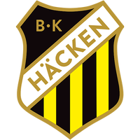 Häcken