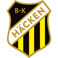 Häcken