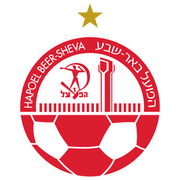 Hapoel Beer Sheva