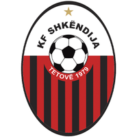 KF Shkëndija
