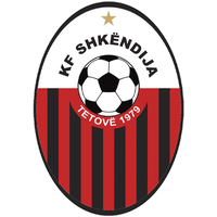 KF Shkëndija