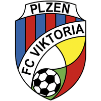 Viktoria Plzeň