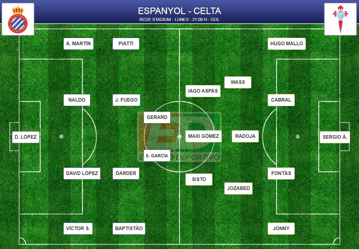 Los onces probables de la jornada 4