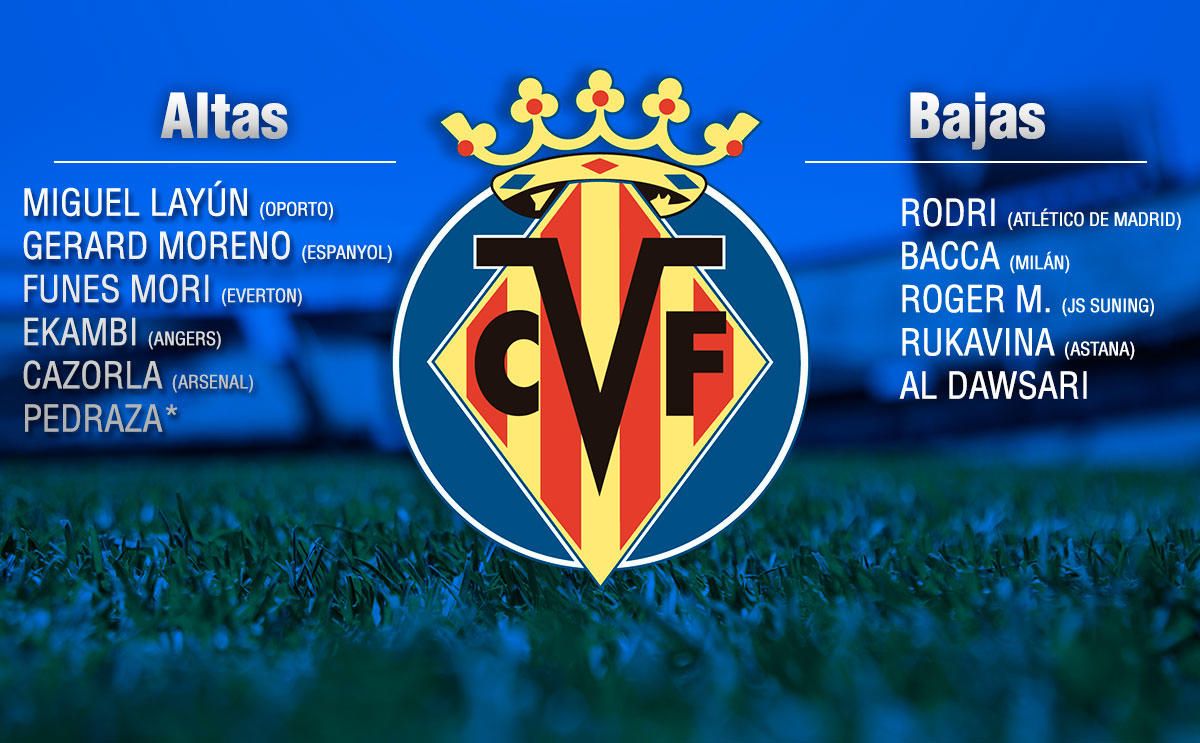 Mercado de fichajes LaLiga 2018/2019; Jurado y Ruano fichan por el Al Ahli