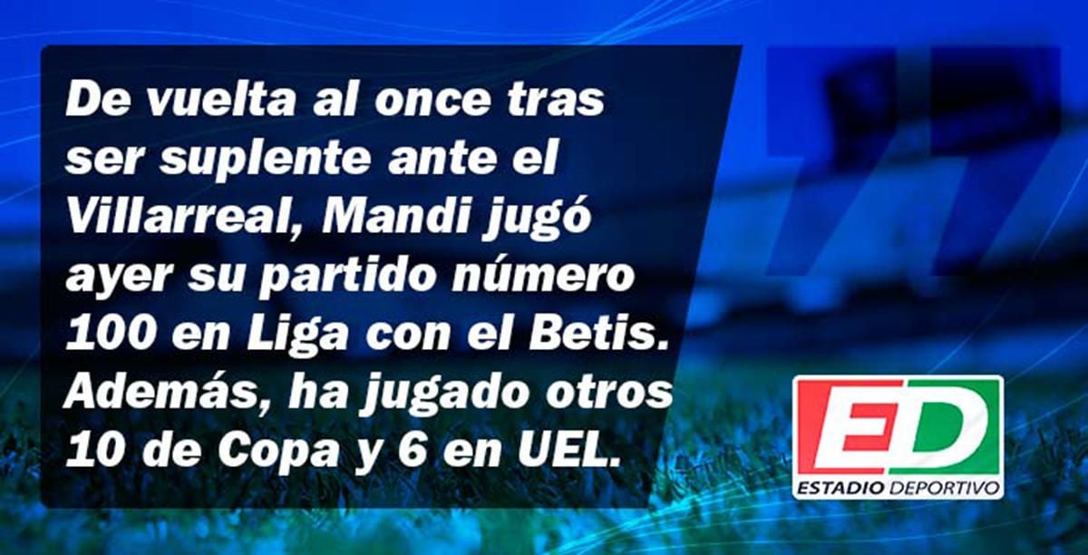La contracrónica del Betis-Eibar