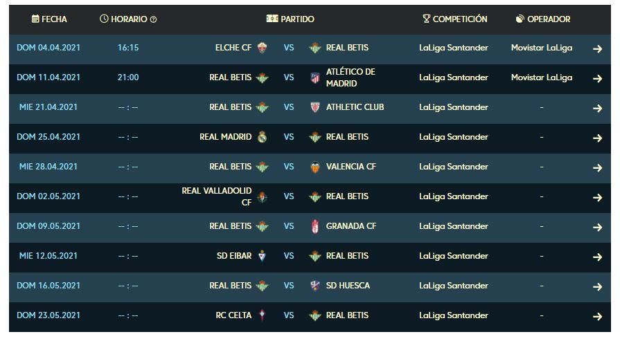 La recta final del Sevilla: duelos directos en el calendario del 'juez' de la Europa League y LaLiga