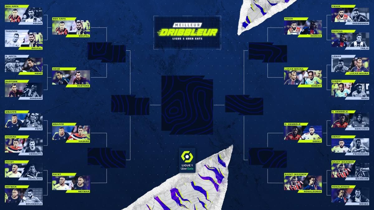 Primer corte en la búsqueda del mejor regateador de la historia de la Ligue 1, con tres béticos en la lista