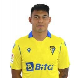 El posible once del Cádiz ante el Villa de Fortuna en el estreno en Copa del Rey